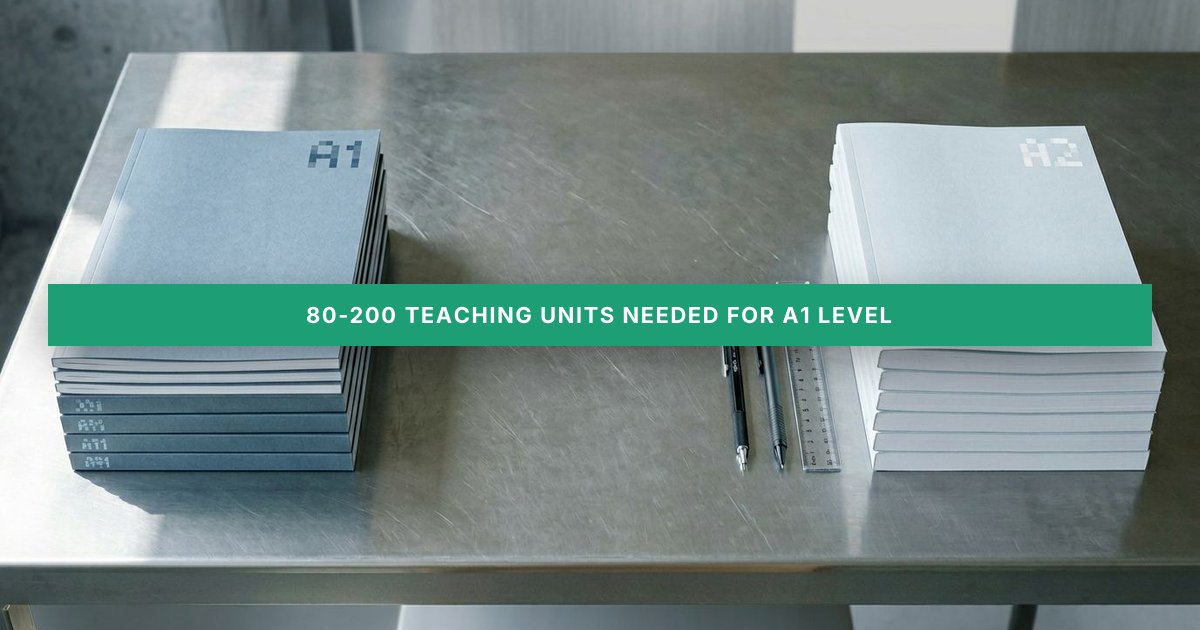 Two pristine exam booklets labeled A1 and A2 sit side by side on a steel-gray tabletop with pencils and a ruler between them.